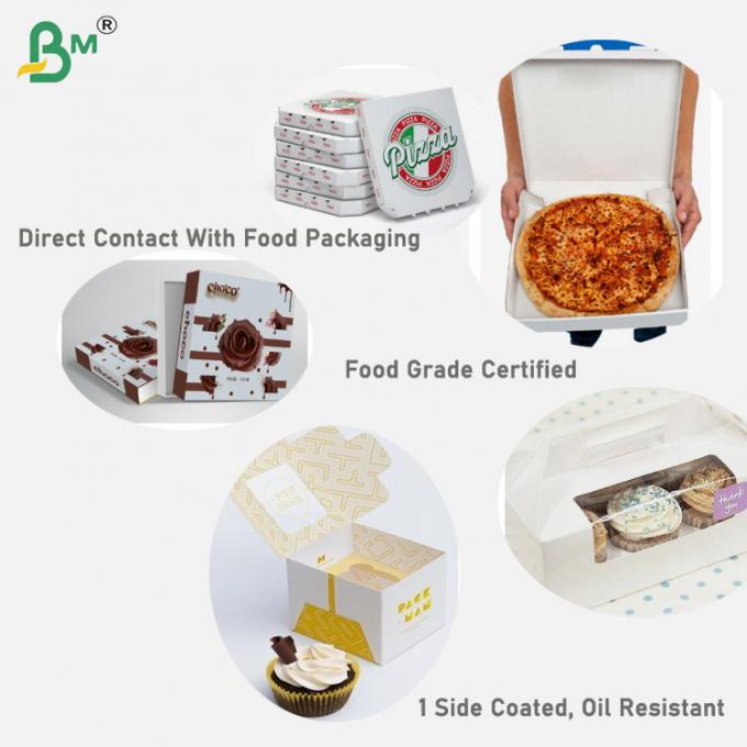 Factory Excellence 1. Certified Food Packaging Specialist BRCGS AA+ rated manufacturing facility ISO 22000 & ISO 9001 certified processes AI-powered coating weight control 2. Global Supply Capability Annual production: 50,000+ metric tons 24-hour custom cutting service Container-load optimization: → 20FT: 20 tons → 40HQ: 28 tons 3. Sustainable Operations Zero wastewater discharge technology 40% reduced carbon footprint vs industry standard Solar-powered coating curing